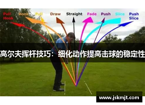 高尔夫挥杆技巧：细化动作提高击球的稳定性